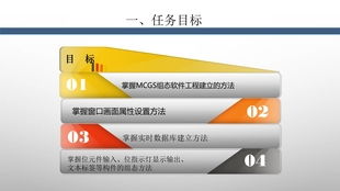 mcgs触摸屏的应用 标准按钮和指示灯的制作 超清 baofeng